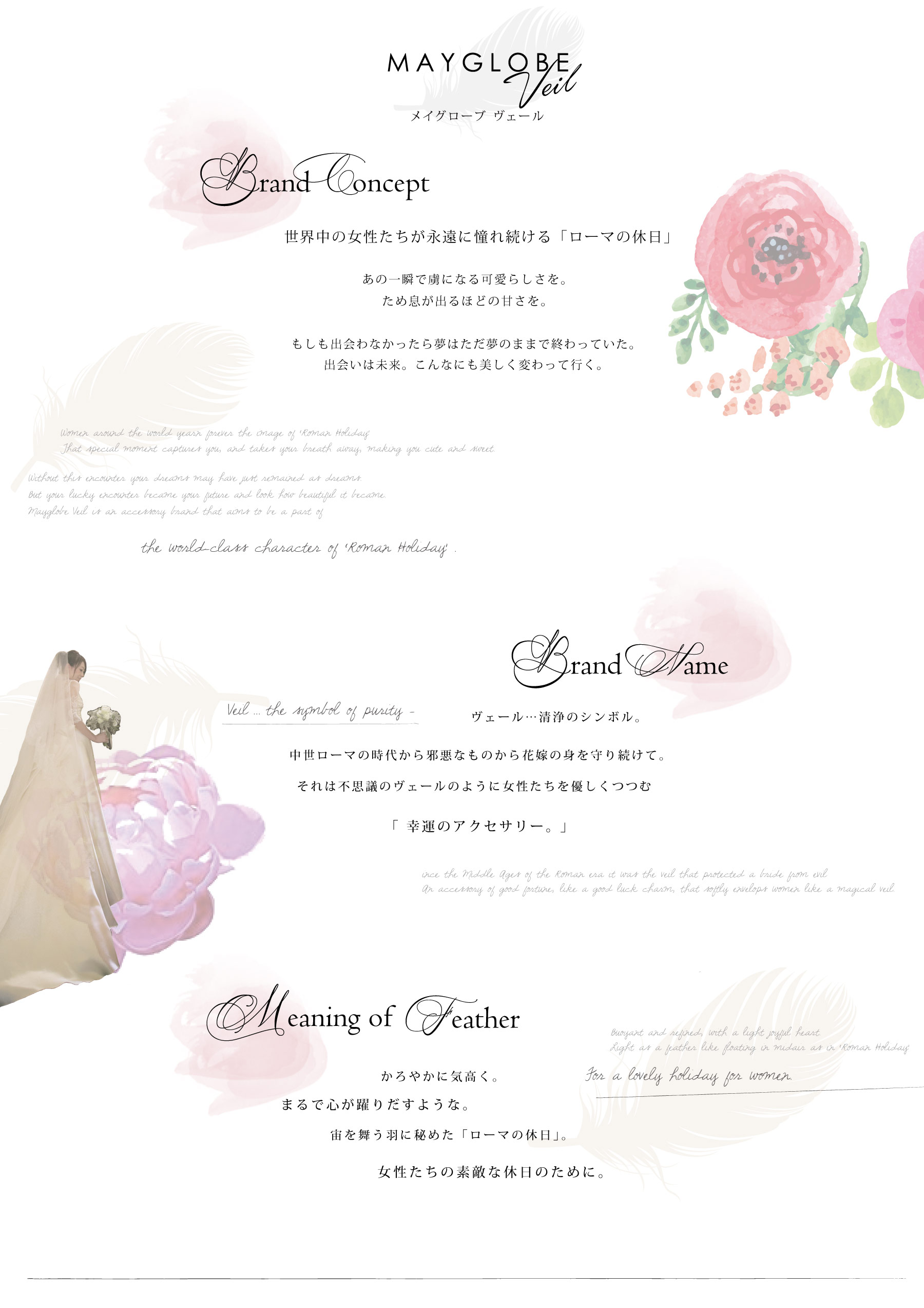 ヴェールトピックスVeil_topics